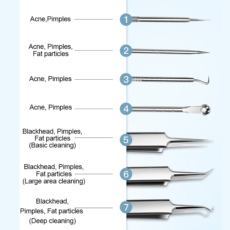 Stainless Steel Blackhead Remover Set
